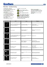 Предварительный просмотр 23 страницы Ecoflam MAX GAS 170 PAB Manual