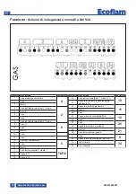 Предварительный просмотр 32 страницы Ecoflam MAX GAS 170 PAB Manual