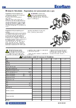 Предварительный просмотр 40 страницы Ecoflam MAX GAS 170 PAB Manual