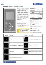 Предварительный просмотр 48 страницы Ecoflam MAX GAS 170 PAB Manual