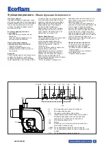 Предварительный просмотр 85 страницы Ecoflam MAX GAS 170 PAB Manual