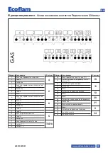 Предварительный просмотр 89 страницы Ecoflam MAX GAS 170 PAB Manual