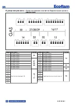 Предварительный просмотр 90 страницы Ecoflam MAX GAS 170 PAB Manual