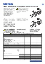 Предварительный просмотр 97 страницы Ecoflam MAX GAS 170 PAB Manual