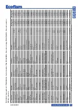 Предварительный просмотр 107 страницы Ecoflam MAX GAS 170 PAB Manual