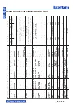 Предварительный просмотр 4 страницы Ecoflam MAX GAS 350 P Manual