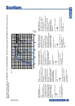 Предварительный просмотр 5 страницы Ecoflam MAX GAS 350 P Manual