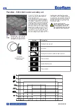 Предварительный просмотр 10 страницы Ecoflam MAX GAS 350 P Manual