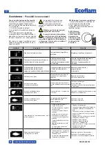 Предварительный просмотр 28 страницы Ecoflam MAX GAS 350 P Manual