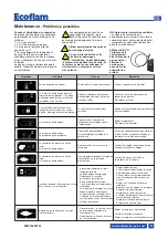 Предварительный просмотр 39 страницы Ecoflam MAX GAS 350 P Manual