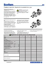 Предварительный просмотр 47 страницы Ecoflam MAX GAS 350 P Manual