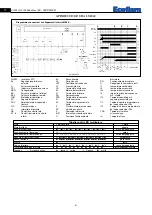 Предварительный просмотр 6 страницы Ecoflam MAX GAS 350 PR-MD Manual