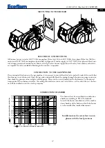 Предварительный просмотр 17 страницы Ecoflam MAX GAS 350 PR-MD Manual