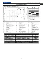 Предварительный просмотр 19 страницы Ecoflam MAX GAS 350 PR-MD Manual