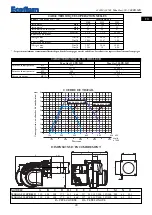 Предварительный просмотр 29 страницы Ecoflam MAX GAS 350 PR-MD Manual