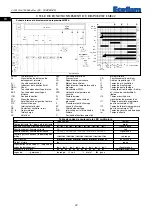 Предварительный просмотр 32 страницы Ecoflam MAX GAS 350 PR-MD Manual