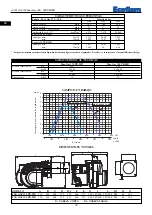 Предварительный просмотр 42 страницы Ecoflam MAX GAS 350 PR-MD Manual