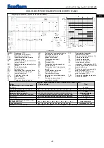 Предварительный просмотр 45 страницы Ecoflam MAX GAS 350 PR-MD Manual