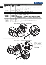 Предварительный просмотр 46 страницы Ecoflam MAX GAS 350 PR-MD Manual