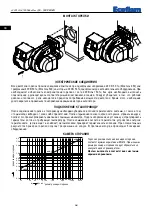 Предварительный просмотр 56 страницы Ecoflam MAX GAS 350 PR-MD Manual