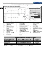 Предварительный просмотр 58 страницы Ecoflam MAX GAS 350 PR-MD Manual