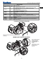 Предварительный просмотр 59 страницы Ecoflam MAX GAS 350 PR-MD Manual