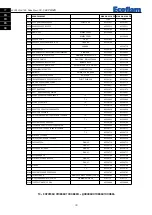 Предварительный просмотр 74 страницы Ecoflam MAX GAS 350 PR-MD Manual