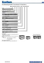 Preview for 17 page of Ecoflam MAX GAS 350 PR Operating Instructions Manual