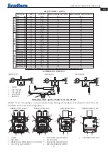 Предварительный просмотр 9 страницы Ecoflam MAX P 15 Manual