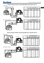 Предварительный просмотр 23 страницы Ecoflam MAX P 15 Manual