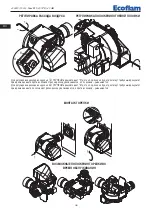 Предварительный просмотр 26 страницы Ecoflam MAX P 15 Manual