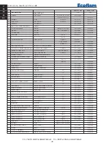 Предварительный просмотр 36 страницы Ecoflam MAX P 15 Manual