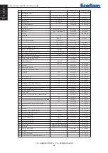 Предварительный просмотр 38 страницы Ecoflam MAX P 15 Manual