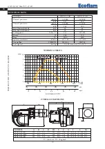 Предварительный просмотр 12 страницы Ecoflam MAX P 35 AB Manual