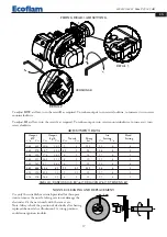 Предварительный просмотр 17 страницы Ecoflam MAX P 35 AB Manual