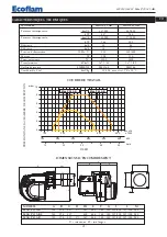 Предварительный просмотр 21 страницы Ecoflam MAX P 35 AB Manual