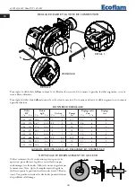 Предварительный просмотр 26 страницы Ecoflam MAX P 35 AB Manual