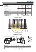 Предварительный просмотр 30 страницы Ecoflam MAX P 35 AB Manual