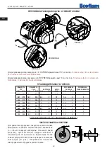 Предварительный просмотр 44 страницы Ecoflam MAX P 35 AB Manual