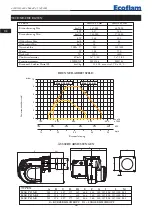 Предварительный просмотр 48 страницы Ecoflam MAX P 35 AB Manual