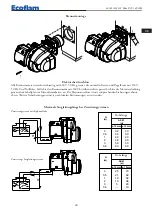 Предварительный просмотр 49 страницы Ecoflam MAX P 35 AB Manual