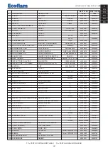 Предварительный просмотр 59 страницы Ecoflam MAX P 35 AB Manual