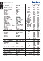 Предварительный просмотр 60 страницы Ecoflam MAX P 35 AB Manual