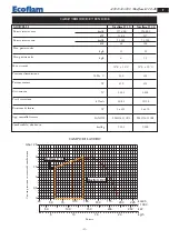 Предварительный просмотр 3 страницы Ecoflam MAXFLAM D 10 Manual