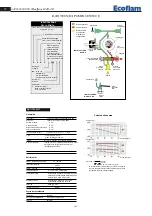 Предварительный просмотр 6 страницы Ecoflam MAXFLAM D 10 Manual
