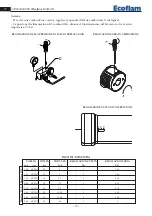 Предварительный просмотр 10 страницы Ecoflam MAXFLAM D 10 Manual