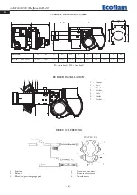 Предварительный просмотр 16 страницы Ecoflam MAXFLAM D 10 Manual