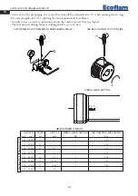 Предварительный просмотр 22 страницы Ecoflam MAXFLAM D 10 Manual