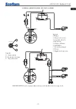 Предварительный просмотр 31 страницы Ecoflam MAXFLAM D 10 Manual