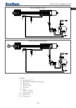 Предварительный просмотр 35 страницы Ecoflam MAXFLAM D 10 Manual